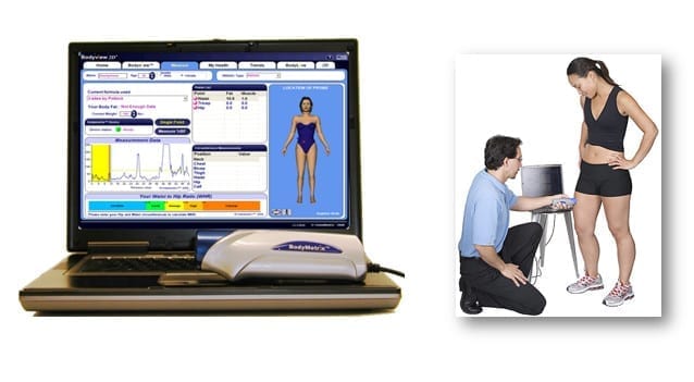 composição corporal - método ultrassom com bodymetrix